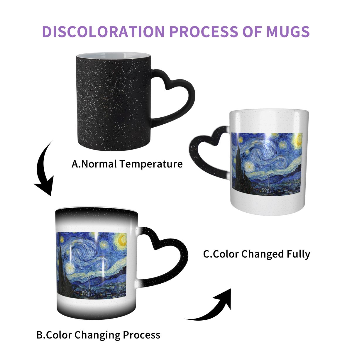 Van Gogh Mug Funny Ceramic Cof - Coffee Tea Van ulasan dan harga